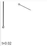 Fig-14: Linear interpolation of two vectors