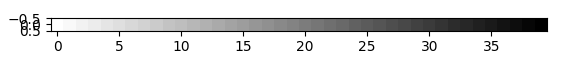 Fig-9: Linear gradient with fixed vector on left, 40x1 (pixels)